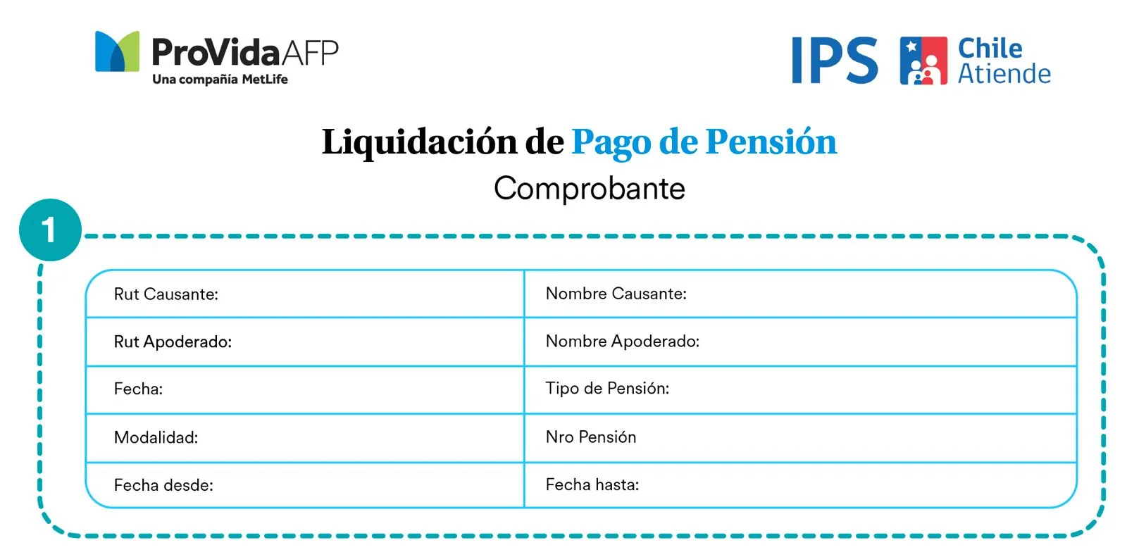 Tabla liquidación de pagos de pensión