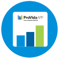 Mantenimiento | ProVida AFP