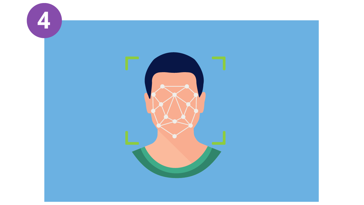 Valida tu identidad con Biometría Facial