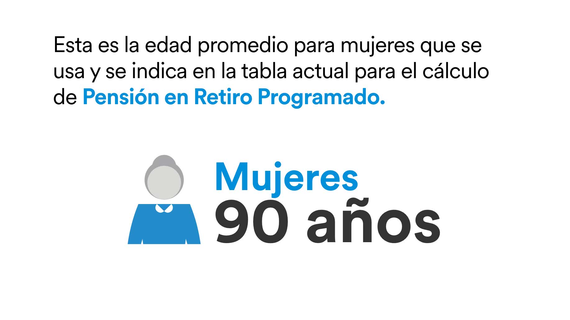 Tu Pensión no se calcula asumiendo que vivirás 110 años. 