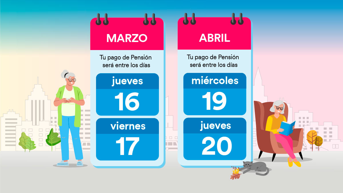 Conoce las fechas de pago de marzo y abril