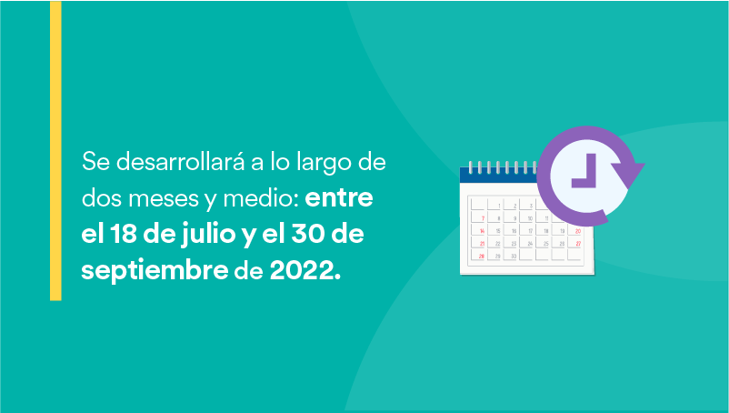 Ok, pero ¿cómo funciona el programa de intervención preventiva del Banco Central?